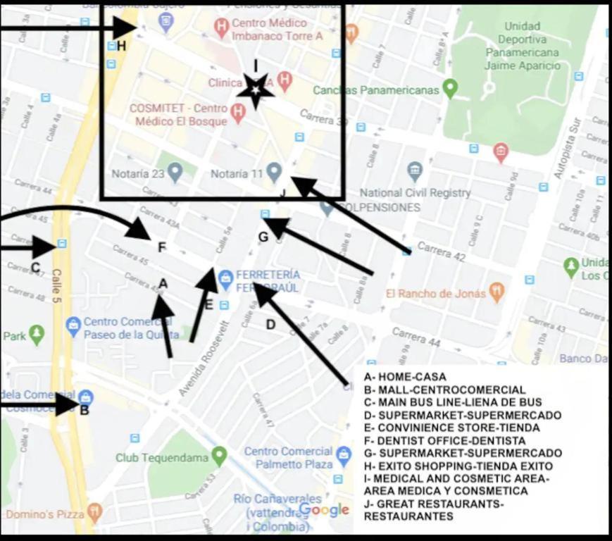 Area Medica Imbanaco
